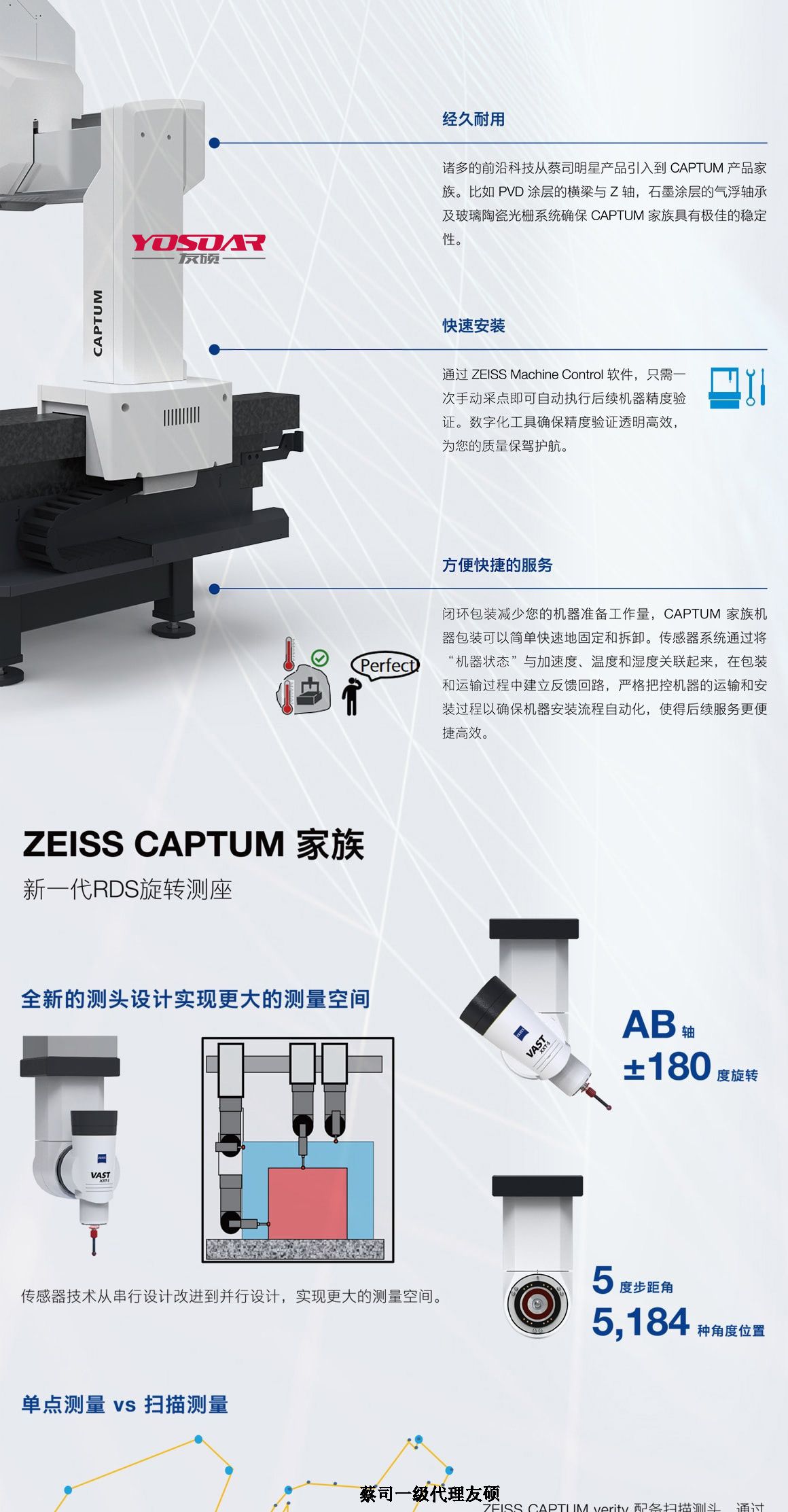 延安蔡司三坐标CAPTUM