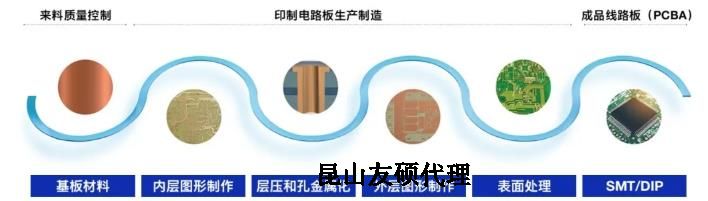 延安蔡司延安扫描电镜